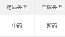 重磅喜报 盘龙药业创新凝胶贴膏获临床受理
