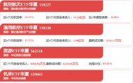 宋城演艺(300144)2025年度ESG报告解读