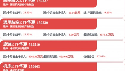 宋城演艺(300144)2025年度ESG报告解读