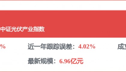 每周股票复盘：隆基绿能（601012）2026年Q1 BC组件出货8.34GW