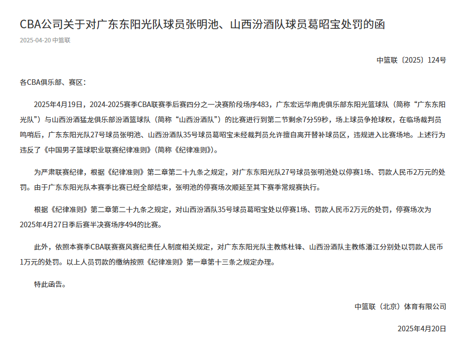 深夜23点!CBA又开罚单,山东大汉禁赛1场罚2万,山西领跑全联盟