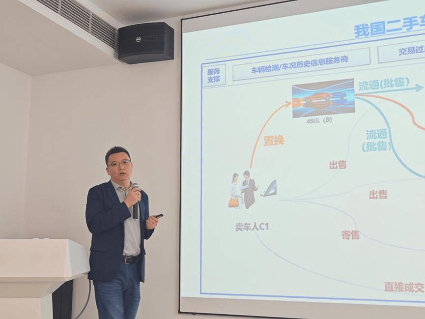 协会资讯 | 2025年汽车经销商“以旧换新”实践操作赋能活动（江西站）成功举办