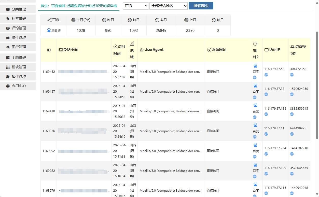 地方资讯站如何提升百度蜘蛛抓取频率?