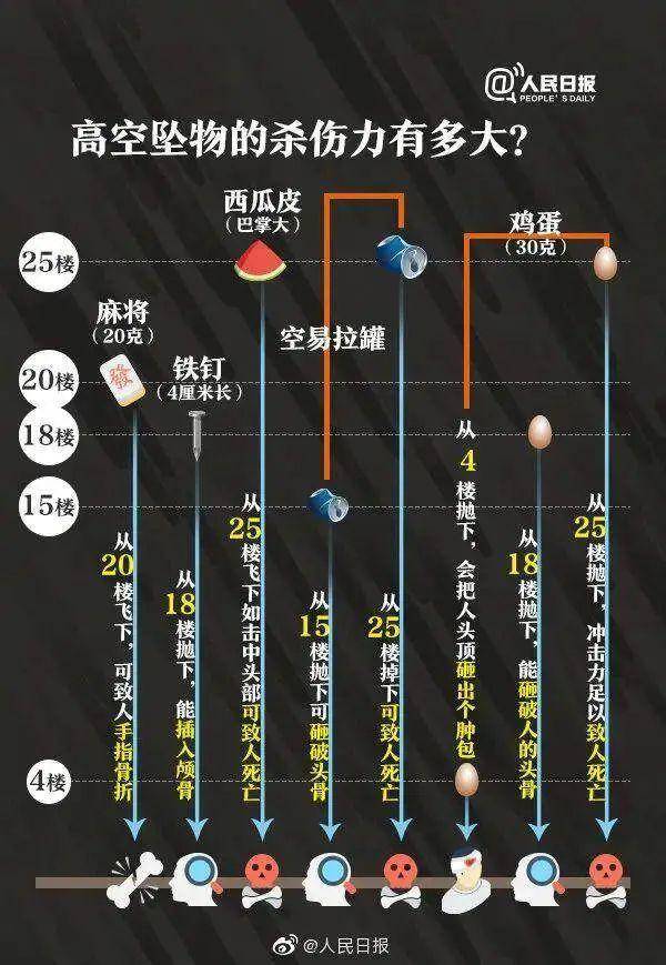 “熊孩子”丢湿巾砸中私家车！家长赔偿赔7000元
