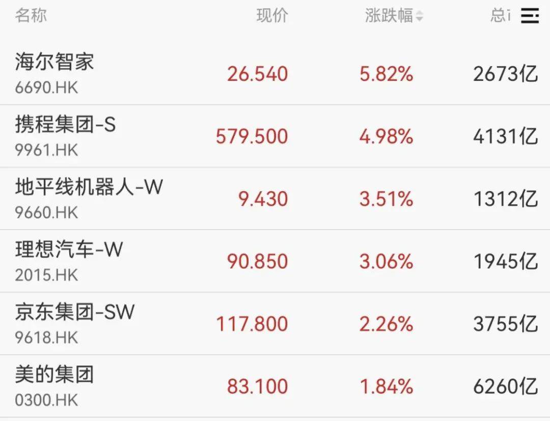寒武纪,大跌