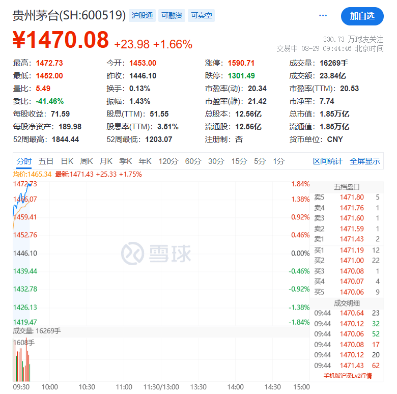 寒武纪,大跌