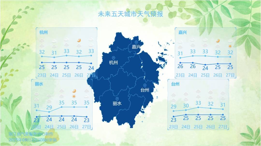 警惕!暴雨大暴雨!阵风9-11级!“桦加沙”今起影响浙江!明天冷空气也来添雨…