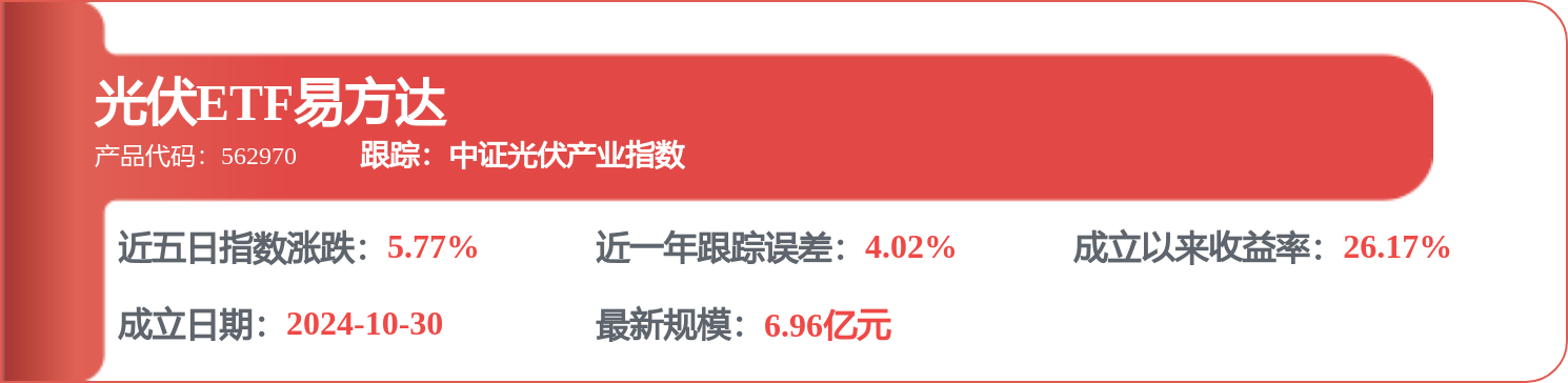 股票行情快报：隆基绿能（601012）5月11日主力资金净买入2.12亿元