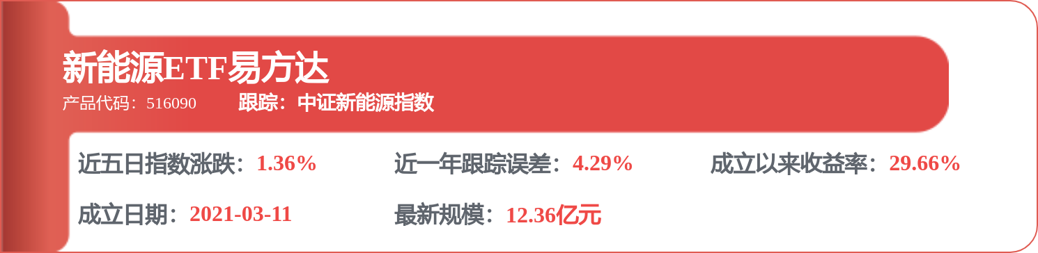 股票行情快报：隆基绿能（601012）5月11日主力资金净买入2.12亿元