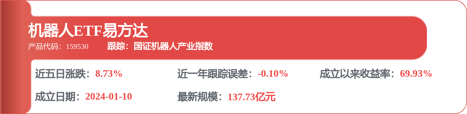股票行情快报:机器人(300024)5月22日主力资金净卖出3538.63万元