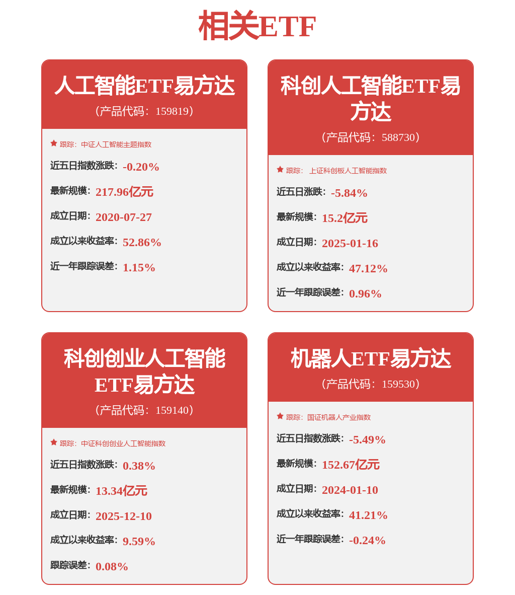 股票行情快报：机器人（300024）3月20日主力资金净卖出6633.58万元