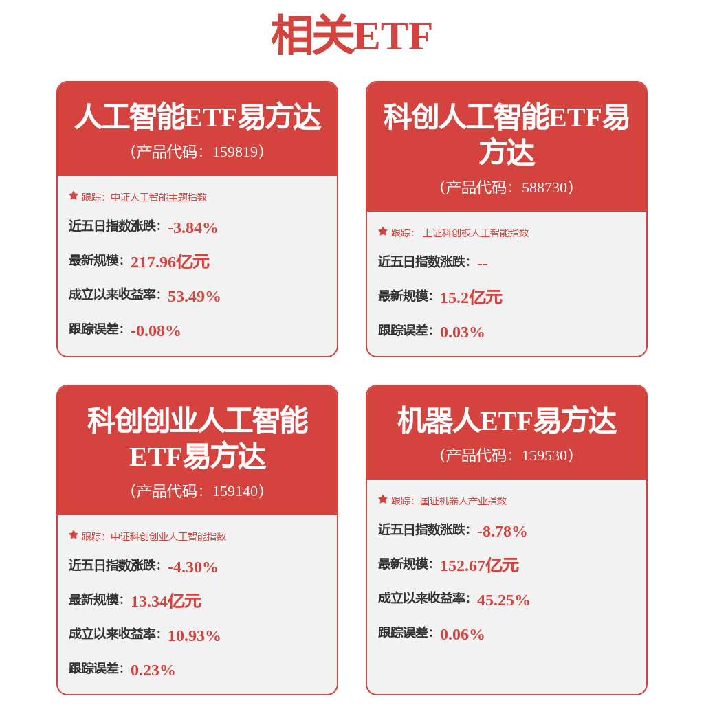 股票行情快报：机器人（300024）3月4日主力资金净卖出1323.57万元