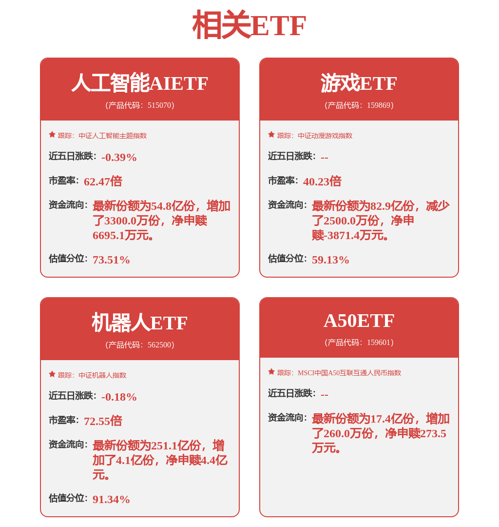 股票行情快报：机器人（300024）2月25日主力资金净卖出3316.54万元
