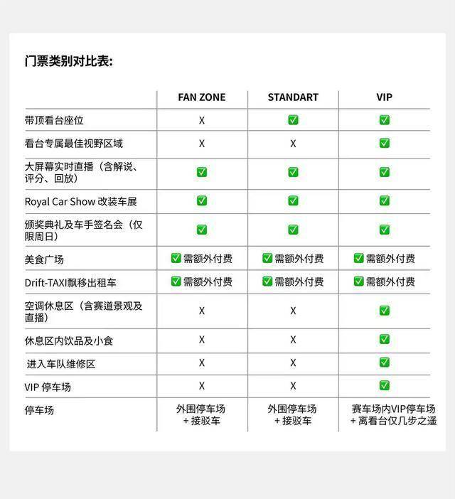 【上海】[看台票+VIP票]2026ROYAL汽车飘移赛-上海站