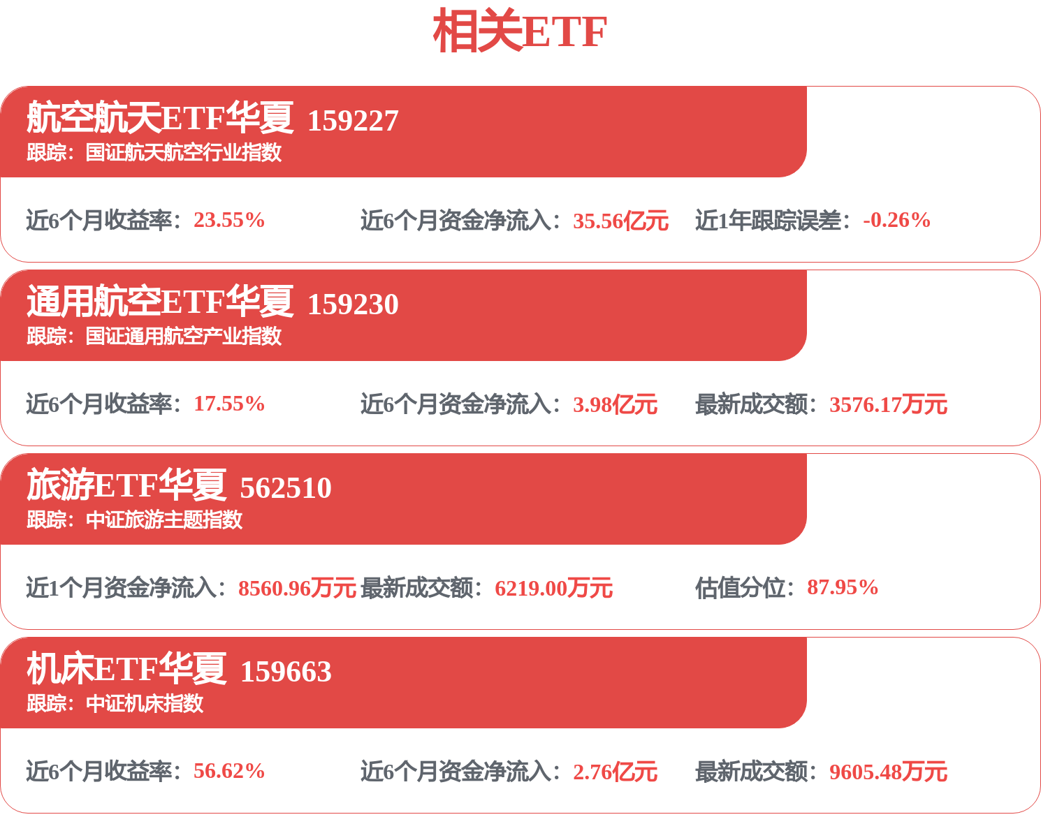 宋城演艺(300144)2025年度ESG报告解读