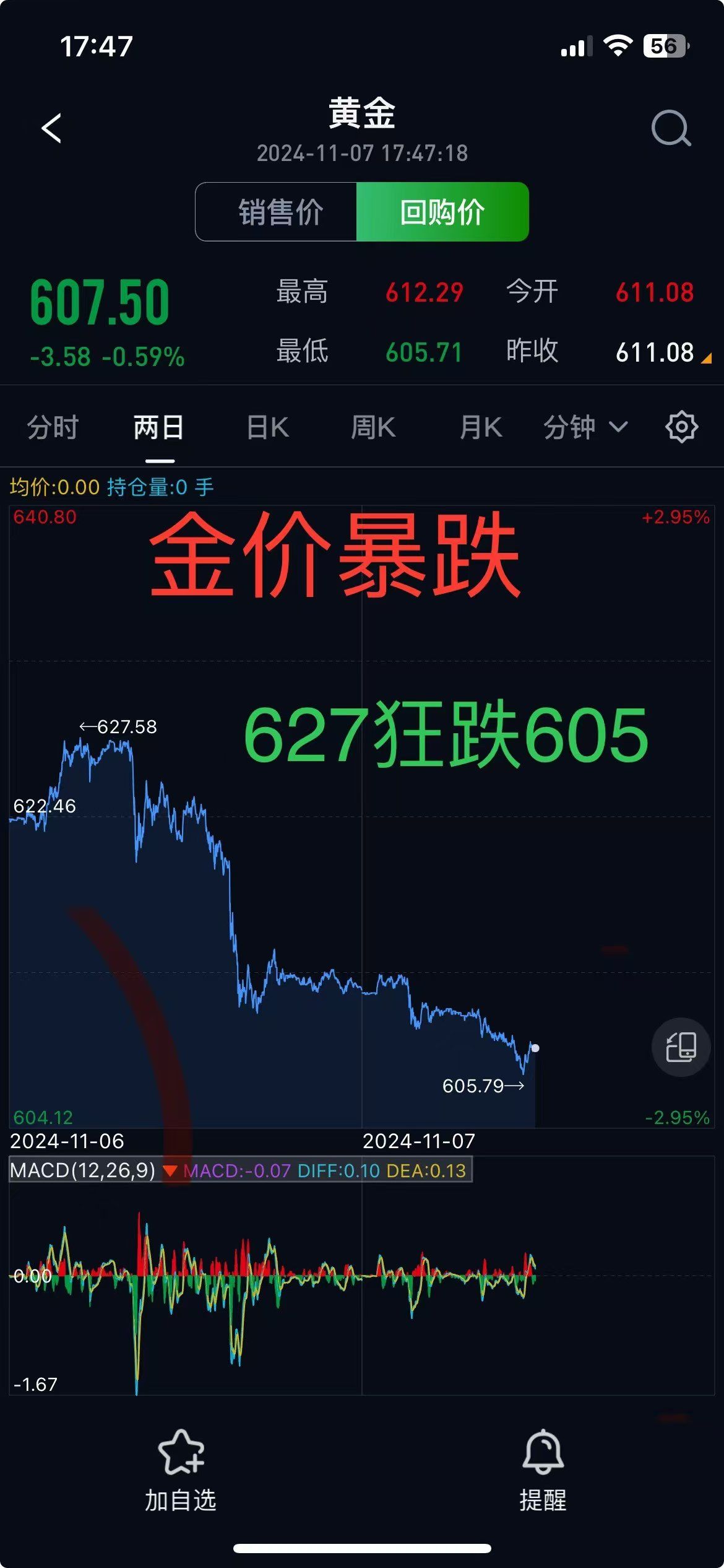 2017虚拟币大跌(2017年虚拟币94事件)