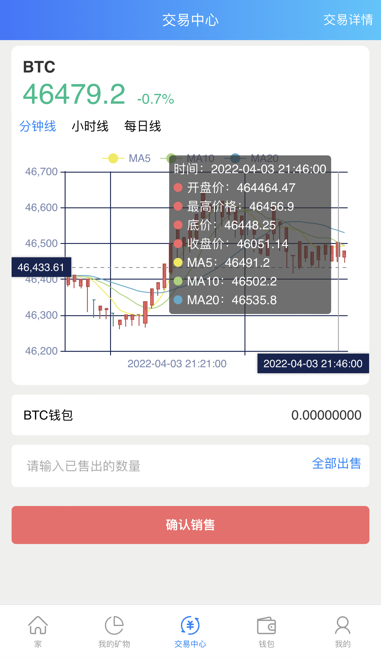 虚拟币分叉什么意思(虚拟币硬分叉是利好还是利空)