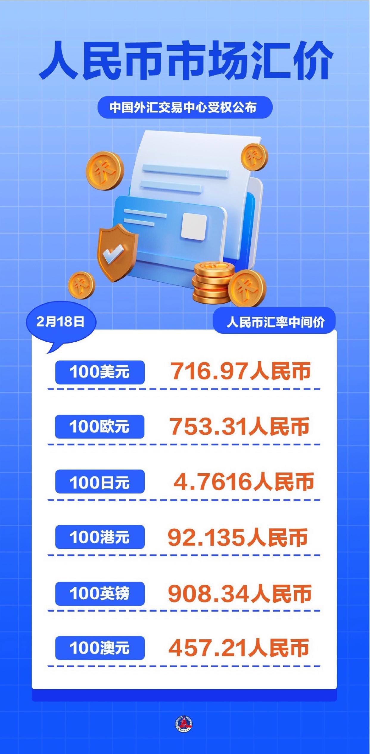 所有虚拟币行情(bt币价格今日行情)
