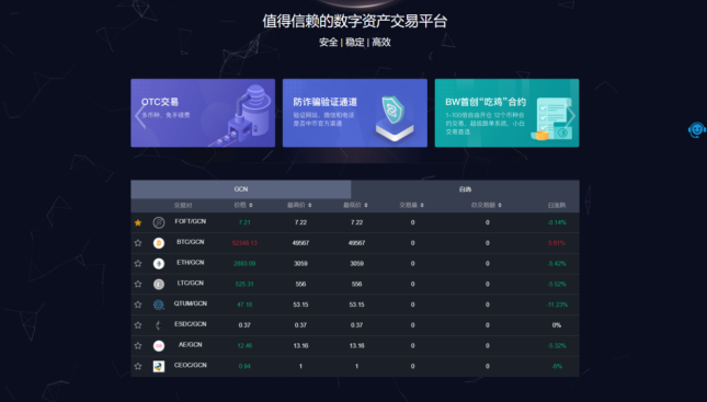 虚拟币区块奖励(虚拟币区块链是什么意思?) 虚拟币区块奖励(虚拟币区块链是什么意思?)